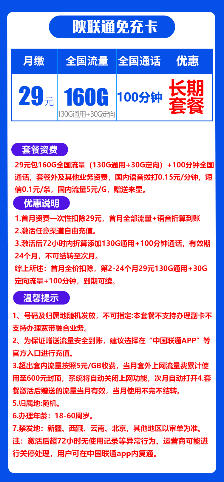 陕联通免充卡丨29元130G通用+30G定向+100分钟(长期套餐) 第1张 陕联通免充卡丨29元130G通用+30G定向+100分钟(长期套餐) 第1张
