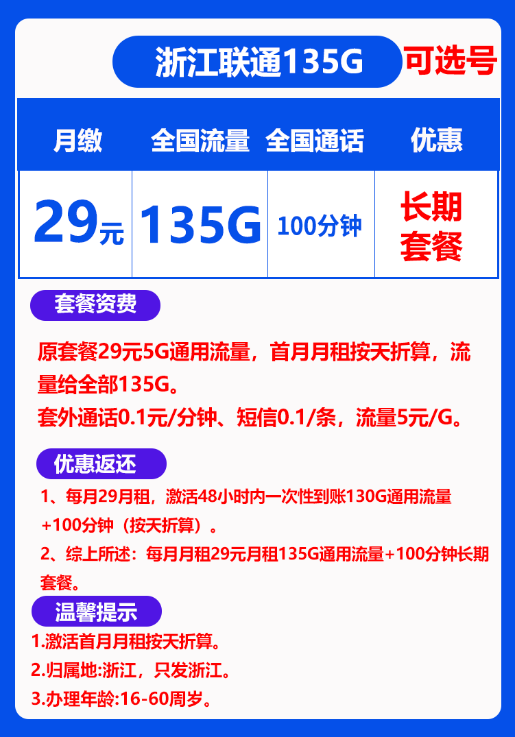 联通浙江29卡丨29包135G通用流量+100分钟通话 第1张 联通浙江29卡丨29包135G通用流量+100分钟通话 第1张