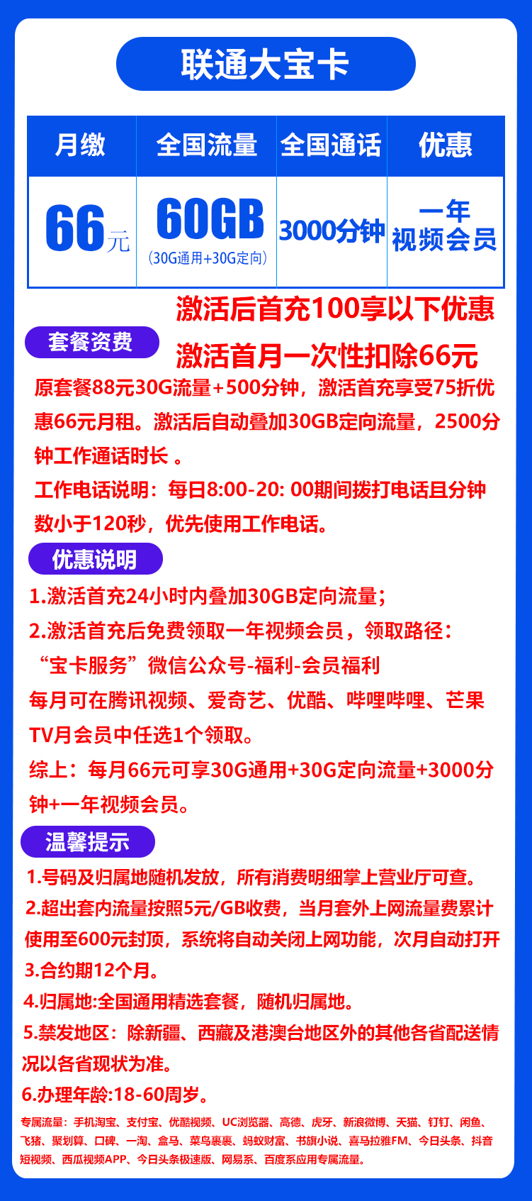 联通大宝卡丨66元30G通用+30G定向+3000分钟(长期套餐,一年视频会员) 第1张 联通大宝卡丨66元30G通用+30G定向+3000分钟(长期套餐,一年视频会员) 第1张
