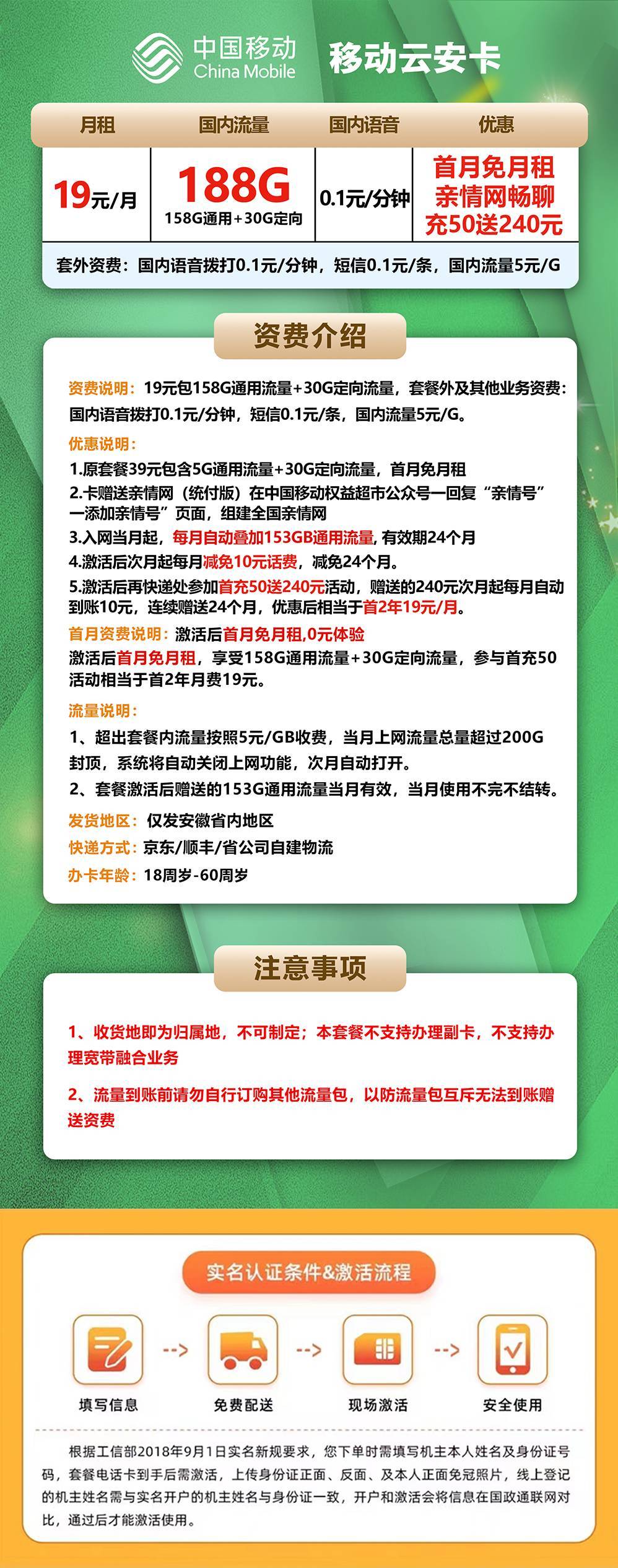 移动新云安卡【仅发安徽】已下架丨19元158G通用+30G定向流量+通话0.1元/分钟(2年19,只发安徽) 第1张 移动新云安卡【仅发安徽】已下架丨19元158G通用+30G定向流量+通话0.1元/分钟(2年19,只发安徽) 第1张