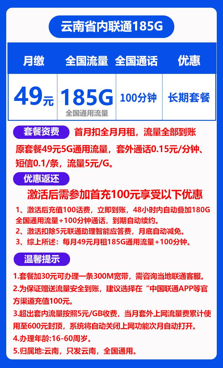 联通云南49卡丨49包185G+100分钟 第1张 联通云南49卡丨49包185G+100分钟 第1张